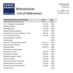 Huber-Ranner_Referenzen_Messe-Hotel-einkaufen